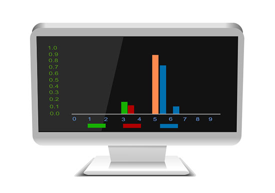 Service 01 Monitoring